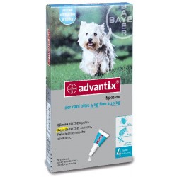 ADVANTIX ANTIPARASSITARIO PULCI ZECCHE TRIPLA AZIONE PER CANI