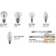 LEUCI LAMPADINA HALO SFERA E27W42