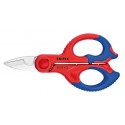 UTENSILI KNIPEX